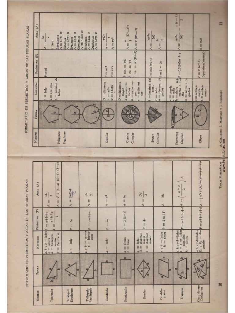 Tablas matemáticas geometriccas Arquímedes Caballero.pdf