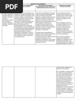 Análisis articulo individual