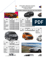 PT Karya Zirang Utama Dealer Daihatsu Cabang Pati: Daftar Harga Mobil Daihatsu Wilayah Pati Dan Sekitarnya
