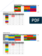 Simulasi Jadual SK (40 Minggu) SSL