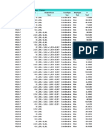 Table: Element Forces - Frames Frame Station Outputcase Casetype Steptype P