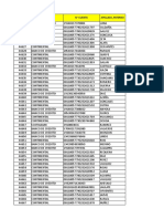 Envio de Aperturas Cuentas - Cierre Marzo