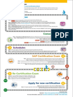 Direct certification.pdf