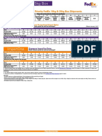 Export: International Priority Fedex 10Kg & 25Kg Box Shipments