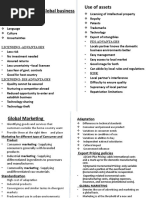 Use of Assets Challenges Global Business