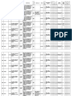 Posturi Export Xls