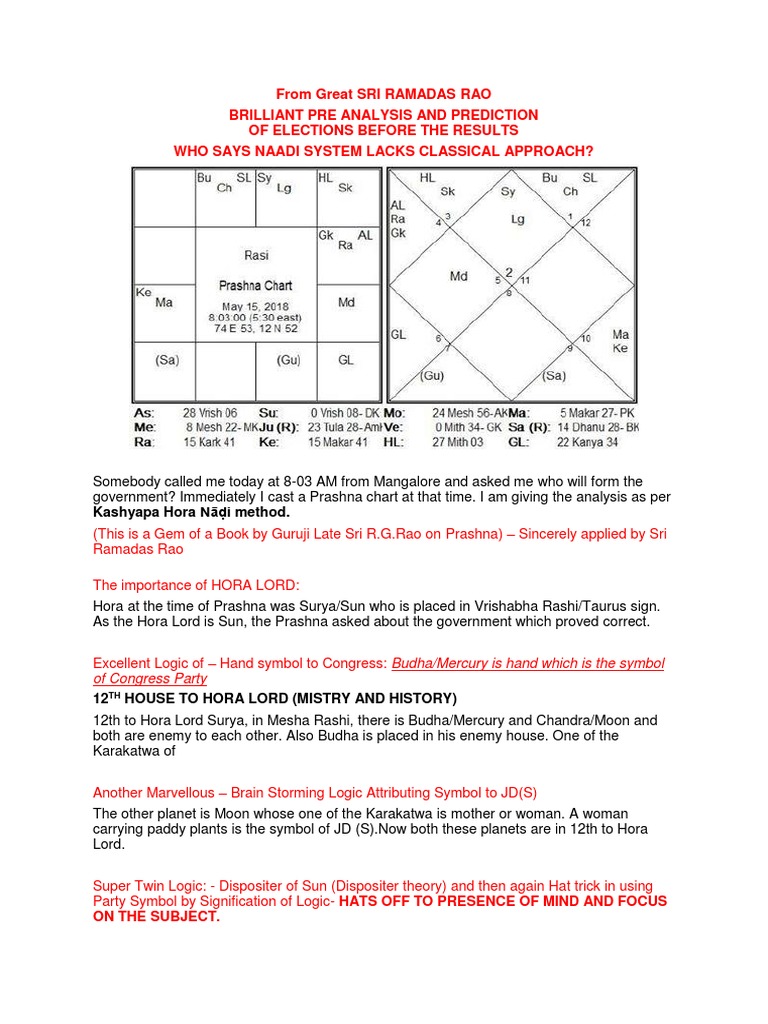 Election Predictions via Naadi Astrology | PDF | Ancient Astronomy ...