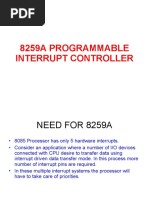 8259A PROGRAMMABLE INTERRUPT CONTROLLER