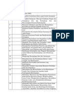 Tabel Daftar Tujuan SDGs