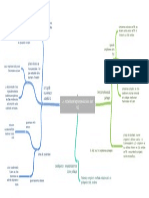 Les Modalités de La Prise de Décisions Dans l'UE PDF