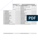 Manual de Guias de Manejo de Instrumentacion Quirurgica Para Procedimientos de Cirugia Cardiaca