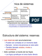 Dinámica de Sistemas