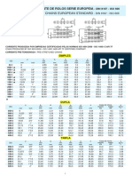 correntes.pdf