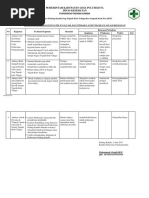 Contoh MOU Bank Sampah