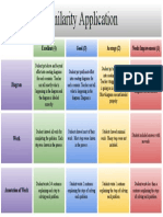 Week 2 Assignment 2b Rubric