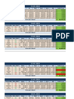 Commodity SELL / BUY Enter SL TGT 1 TGT 2 TGT 3 Exit Profit / Loss