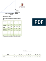 Laboratorio de Agua Potable Informe 2