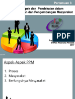 Aspek Dan Pendekatan PPM