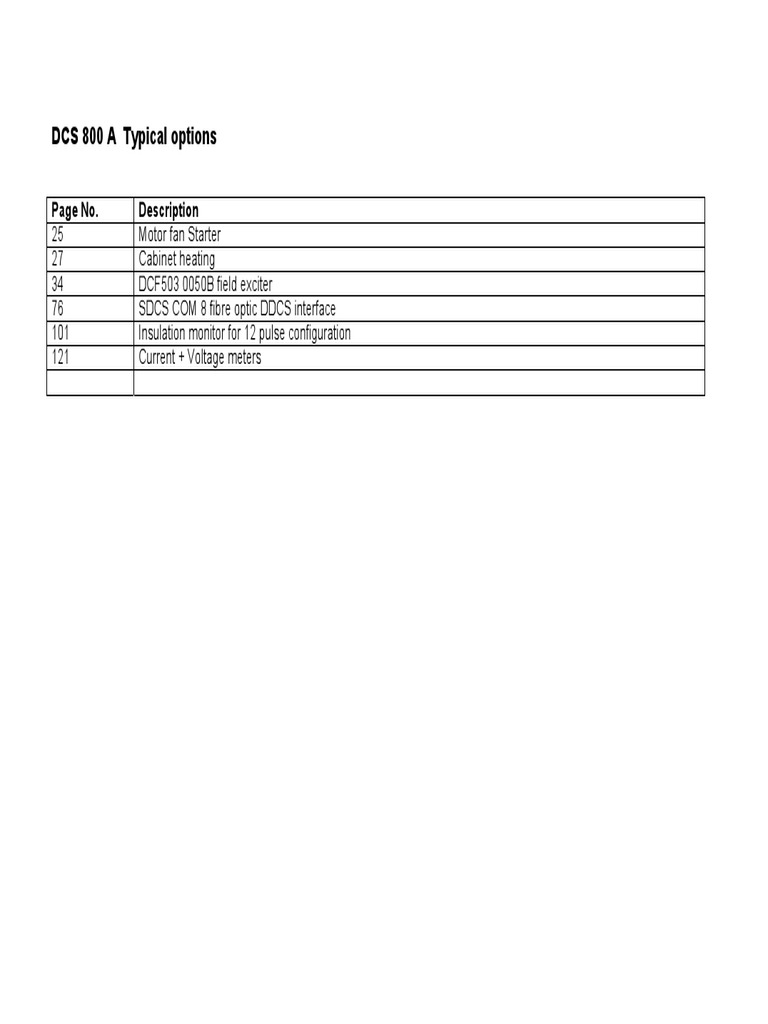 DCS 800 A Options Overview | PDF | Science & Mathematics | Technology ...