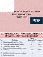 Evaluasi Program Promkes