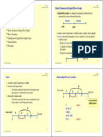 Lecture 5 (Signal-Flow-Graphs) PDF