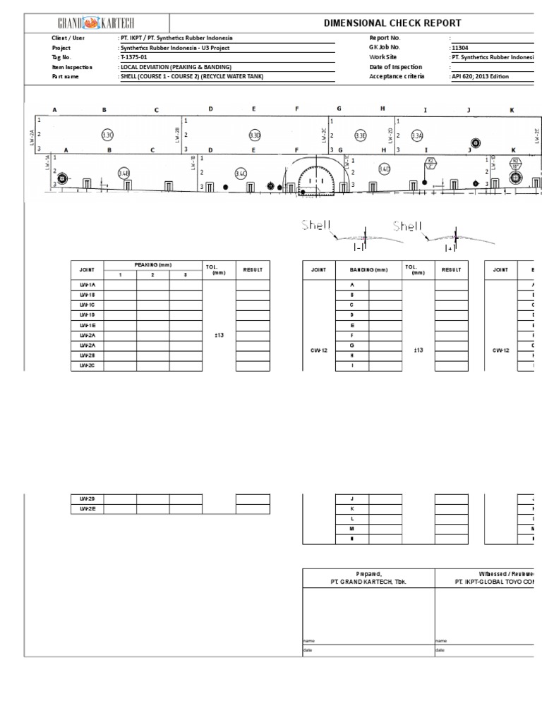 Dimensional Check Report Client / User Project Tag No. Item Inspection