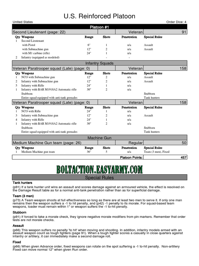 450 Points Paratroopers Army For Bolt Action | PDF | Platoon | Anti ...