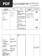 Curriculo de Portugues 12 Ano