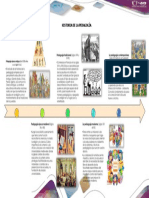 Tarea 3 - Linea de Tiempo