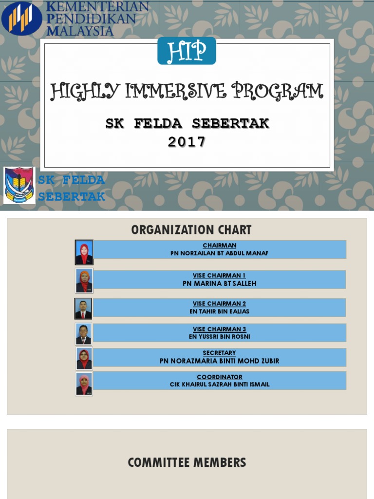 High Immersive Program at SK Felda Sebertak | PDF | Written ...