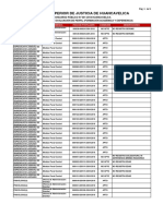 3304 - Resultados Evaluacion Perfil CP 001-2018 PDF