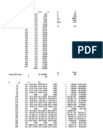 Diagrama de Interaccion