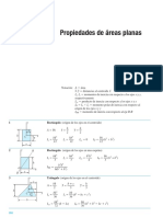 Tabla de Centriodes-Momento Area Por Partes