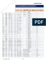 PLAZASSERUMS2018.pdf