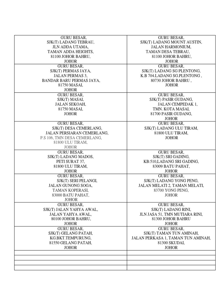 Primary School List Singapore