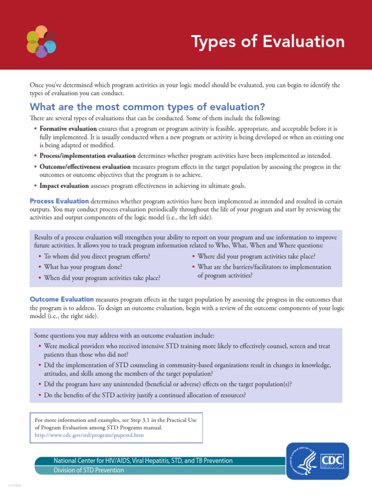 Types Of Evaluation pdf Evaluaci n Cognici n