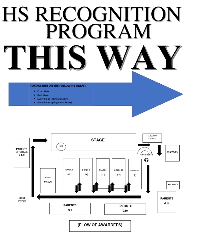 High School Recognition Program Plan | PDF