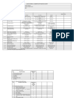 AUDIT INTERNAL AKREDITASI LOKASI