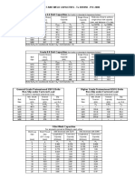 Bolt_and_Weld_capacities.pdf