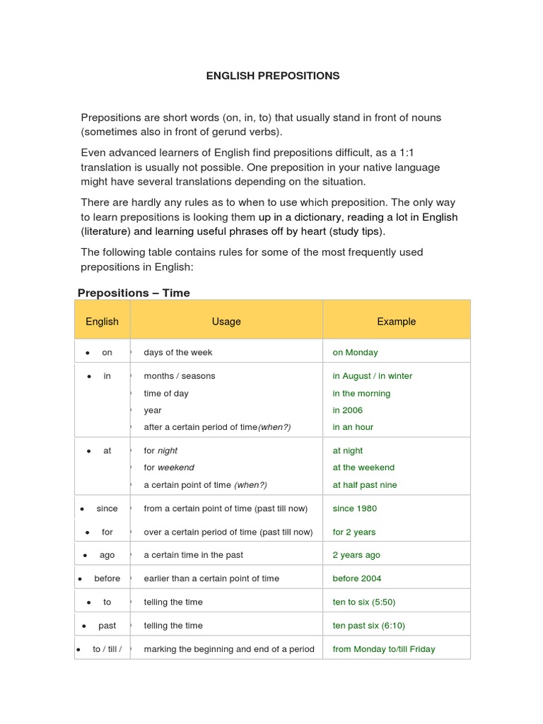 Essential English Prepositions Guide | PDF | Preposition And ...
