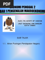 Peranan Remaja Dalam Membangunkan Negara