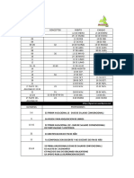 Calendario de Pagos Sep Snte