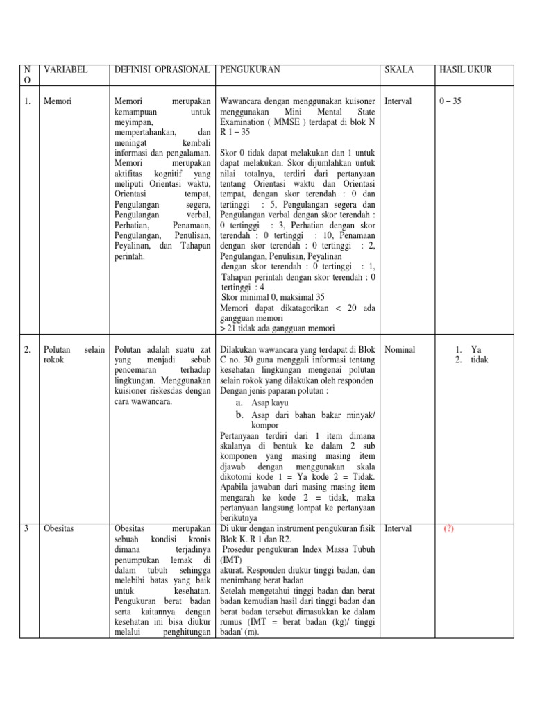DEFINISI  OPERASIONAL LANSIA   DEFINISI  OPERASIONAL LANSIA