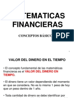 CLASE I  INTRODUCCIÓN - MATEMÁTICAS FINANCIERAS