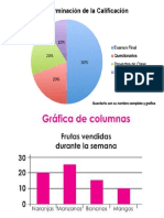 Ejemplos de Graficas