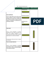 Tipos de Patrones de Flujo