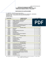 Constancia de Notas 24662183 39