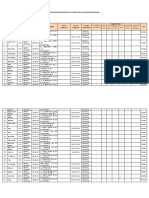 Form Pelaporan Deteksi Dini Kanker Pada Anak