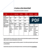 Anunt Studenti Practica