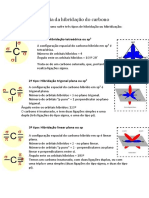 Teoria da hibridação do carbono